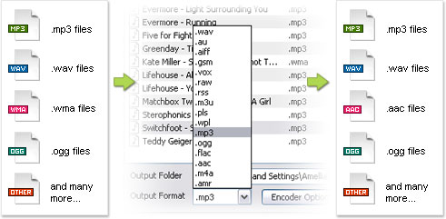 cda to m4a converter freeware