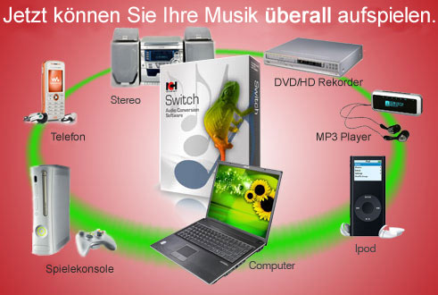 Konverter MP3 herunterladen