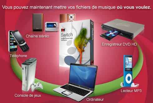 Télécharger le convertisseur d'audio de DVD en fichiers audio.