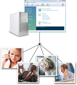 Klik hier voor een handleiding over hoe de Quorum Telephone Conferencing Server werkt