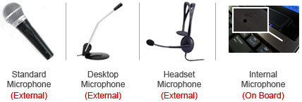These are the various types of microphones that will work with the Wavepad Sound Editing Software - Standard Microphone, Desktop Microphone, Headset Microphone or Internal Microphone