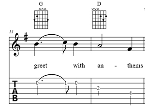 PlayScore 2 adds text, lyrics, guitar chords, and more - Scoring Notes