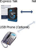 express talk voip softphone online express talk voip softphone online