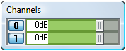 Channels meter