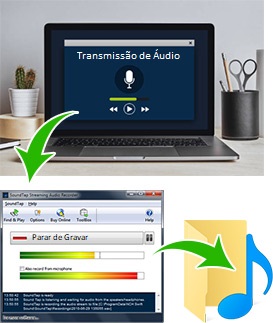 Software de gravação de áudio de transmissão, gravar áudio reproduzindo através do seu computador/alto-falantes