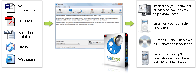 Más capturas de pantalla de Verbose, software para conversión de texto a voz