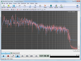 WavePad, gráfico FFT