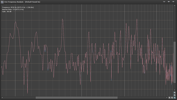 Live FFT-analyse screenshot