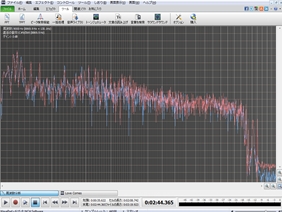 音声分析 周波数解析ソフトを無料ダウンロード Windows Mac対応